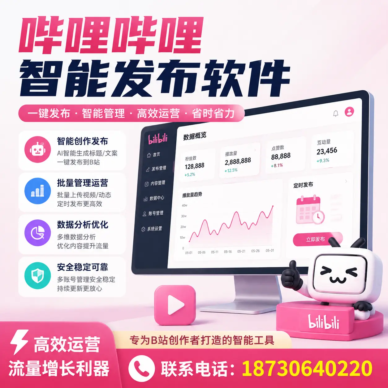 如何评估哔哩哔哩智能发布软件的ROI？郴州 企业必读
